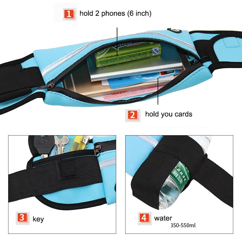 đ Sac banane sport waterproof â Running, vĂ©lo & fitness