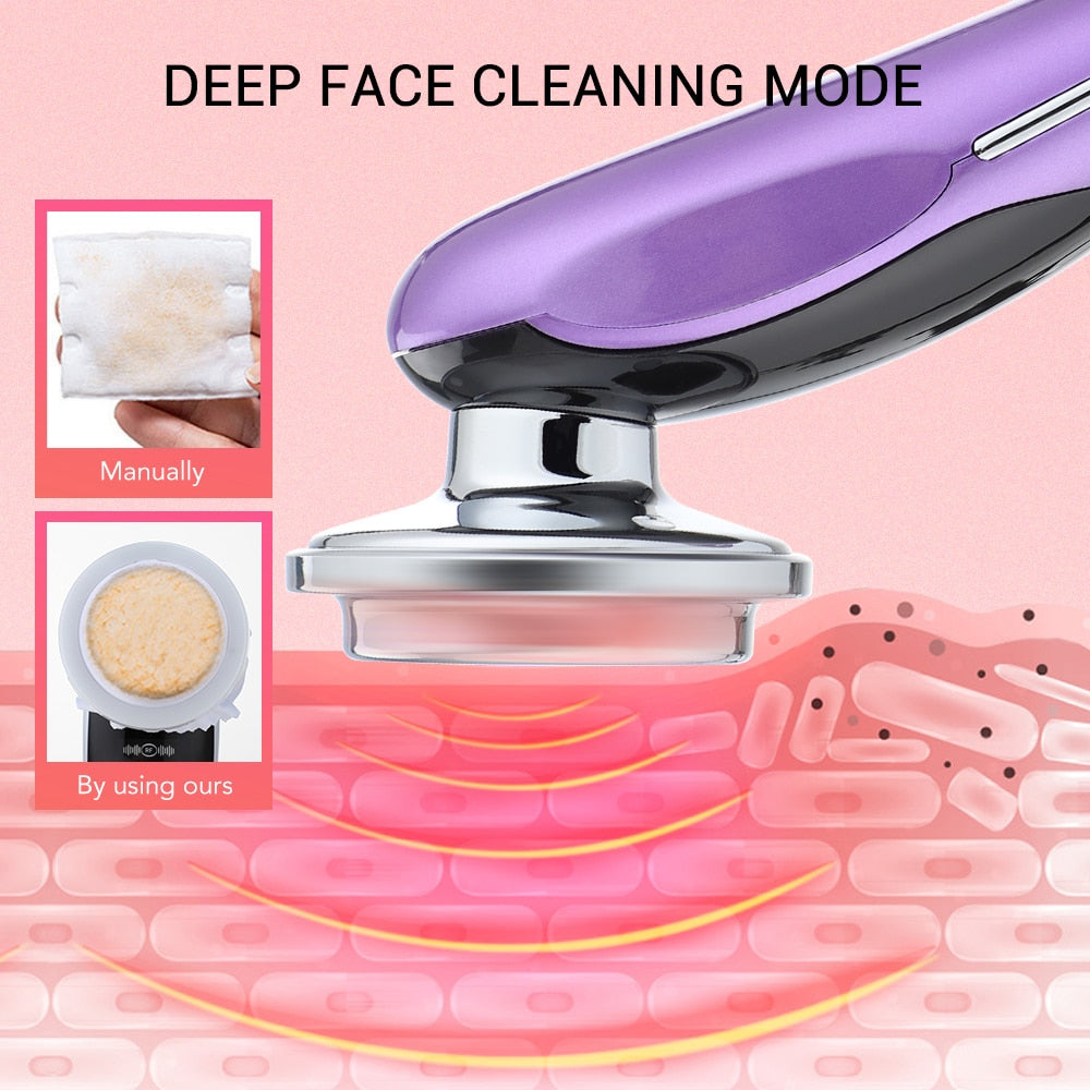 Appareil visage 7 en 1 – Lifting, anti-âge, lumière LED