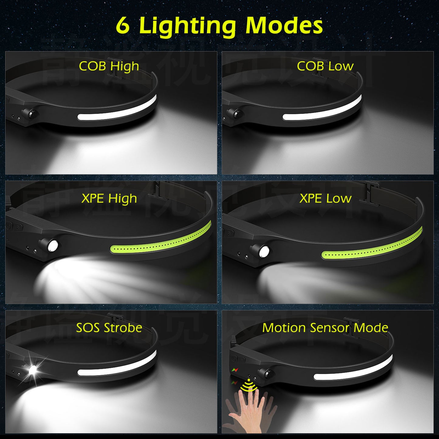 Lampe frontale LED COB rechargeable USB – 5 modes d’éclairage