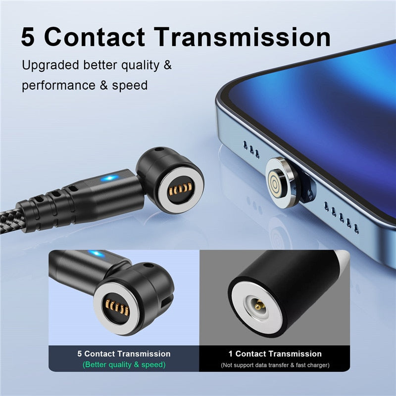 Câble Magnétique 540° Rotatif USLION – Charge Rapide 5A USB-C/Micro