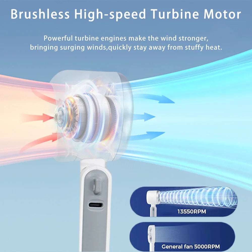 Ventilateur de Poche USB – 5 Vitesses, Silencieux & Rechargeable