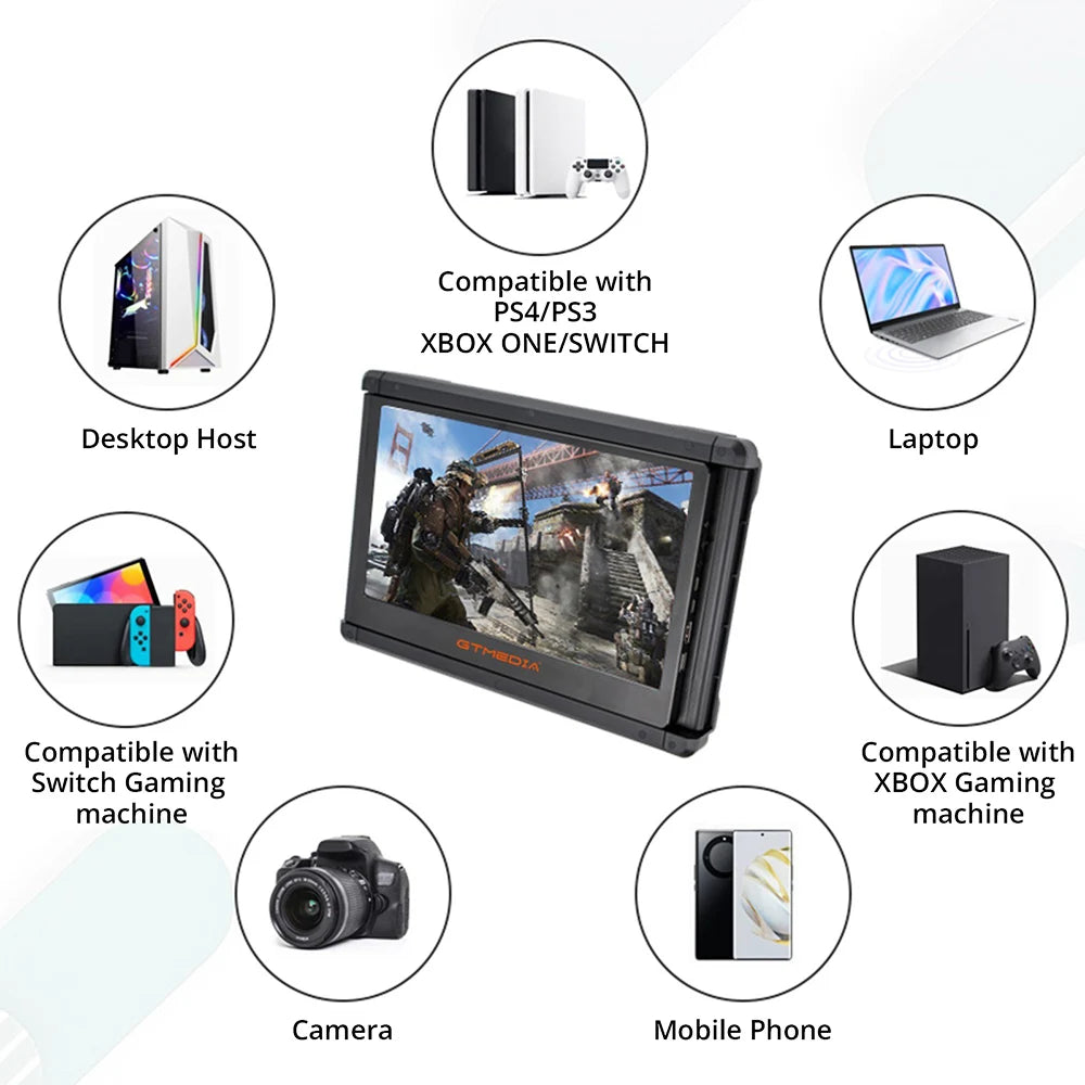 Moniteur portable double écran GTMEDIA, IPS 11,6", 1080p, 60Hz
