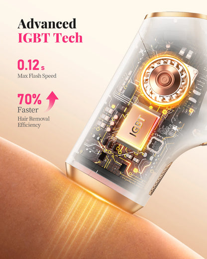 Épilateur IPL à Lumière Pulsée – 990 000 Flashs, 9 Niveaux