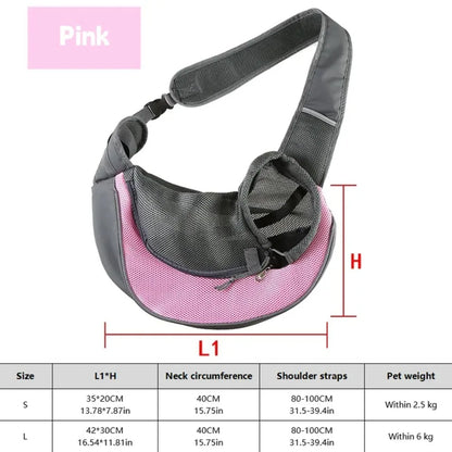 Sac de Transport pour Chien et Chat – Bandoulière Respirante