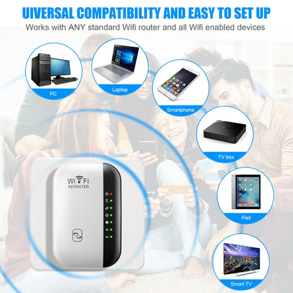 Répéteur Wifi 300Mbps 2.4G, amplificateur de signal, routeur PC