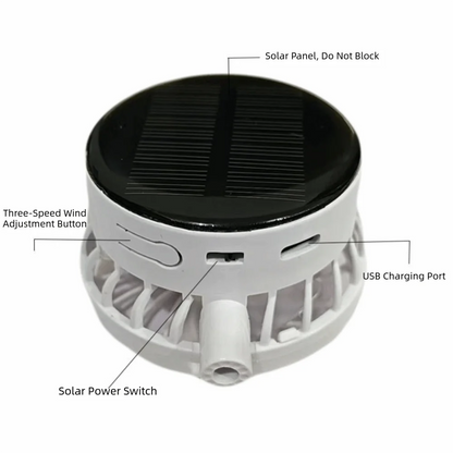 Casquette Ventilateur Solaire & USB Rechargeable – Été & Extérieur