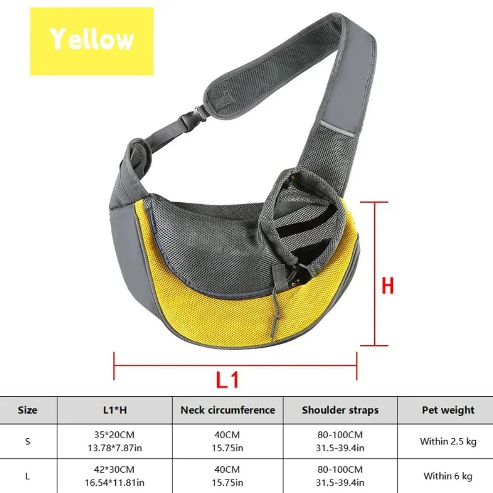 Sac de Transport pour Chien et Chat – Bandoulière Respirante