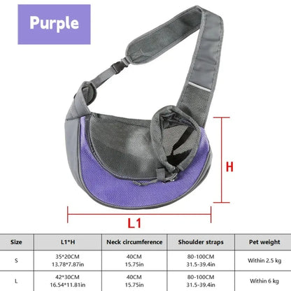 Sac de Transport pour Chien et Chat – Bandoulière Respirante