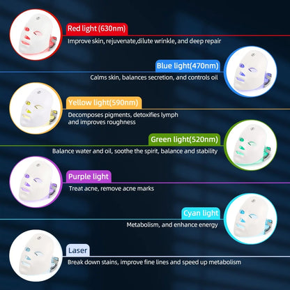 Masque Facial Rechargeable à LED, 7 couleurs, thérapie photonique, pour rajeunissement de la peau, Lifting du visage à domicile, dispositif de beauté blanchissant