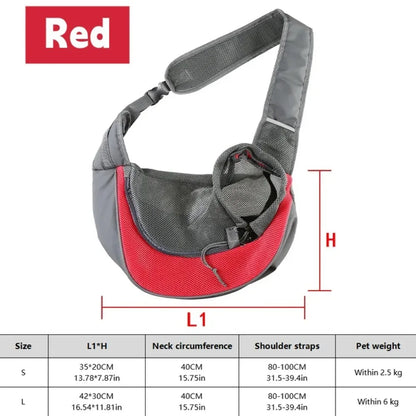 Sac de Transport pour Chien et Chat – Bandoulière Respirante