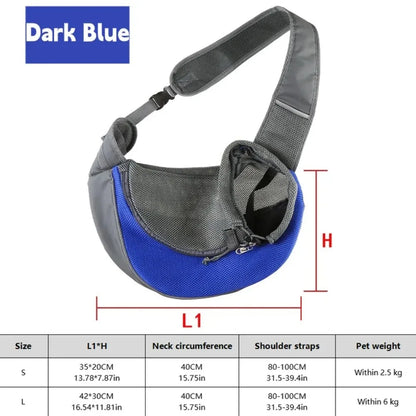 Sac de Transport pour Chien et Chat – Bandoulière Respirante