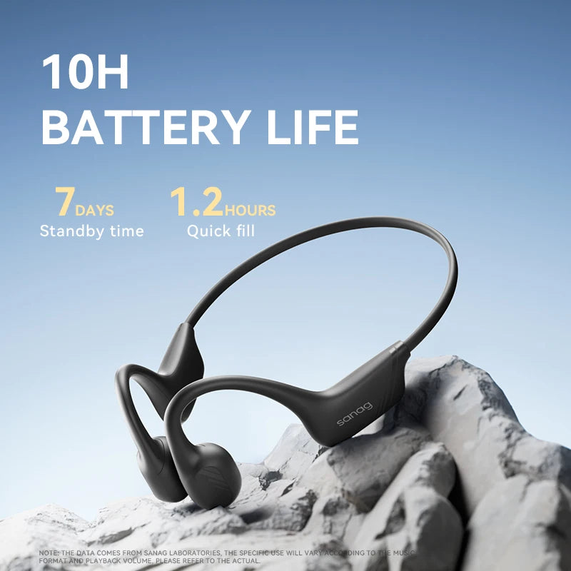 Écouteurs Sport Bluetooth 5.4 Open-Ear – Type Conduction Osseuse, IPX5 &amp; Running